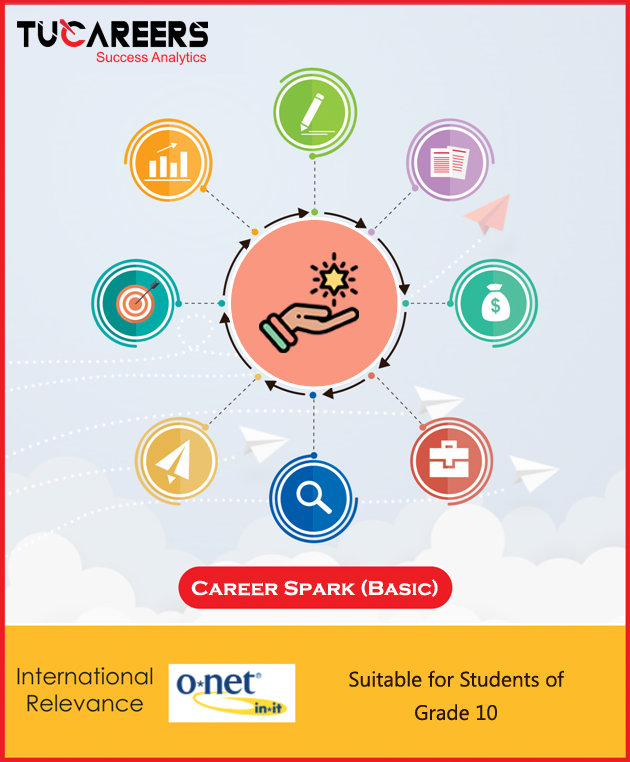 career guidance after 10th class