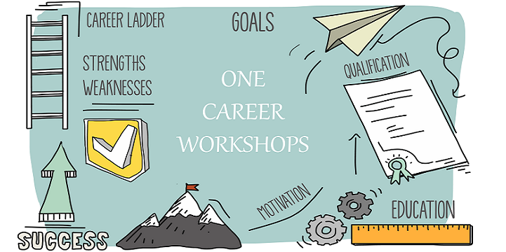 ONE Group Career Interventions ONE Group Career Interventions