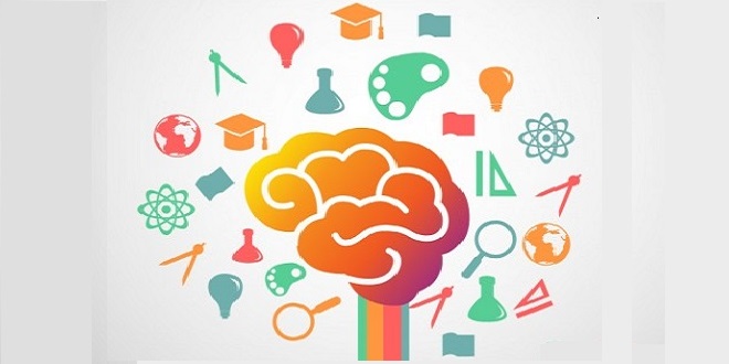Abilities Assessment Abilities Assessment